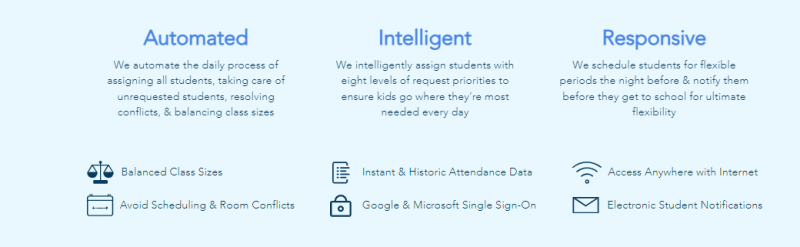 Edficiency features